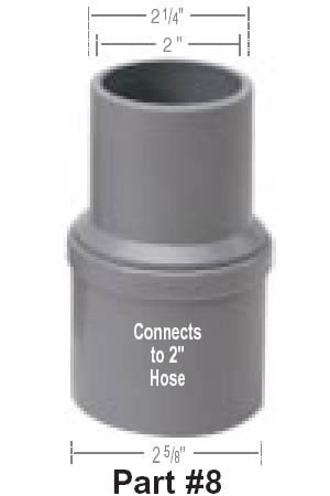 2" Hose End Connector Swivel