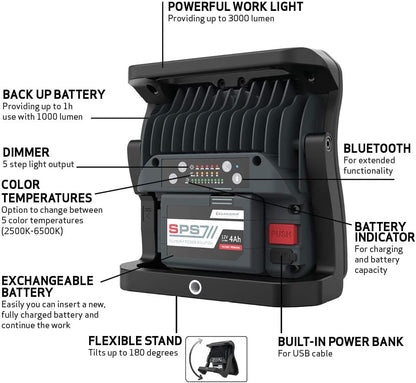 Scangrip Multimatch 3 - 3000 Lumen Work Light