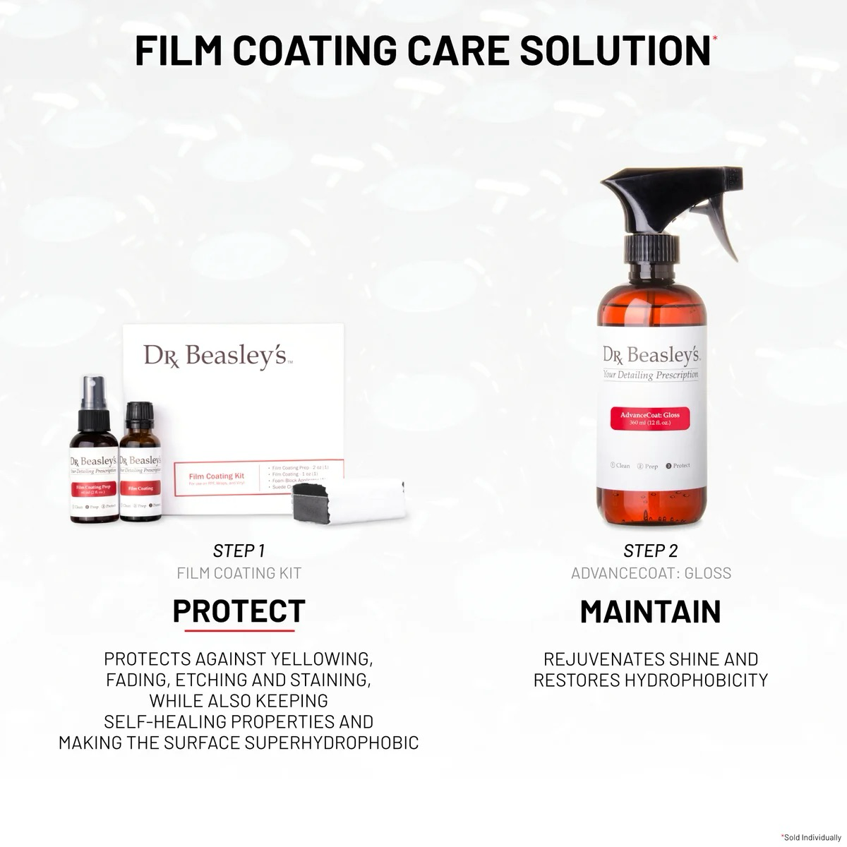 Dr. Beasley's Film Coating Kit