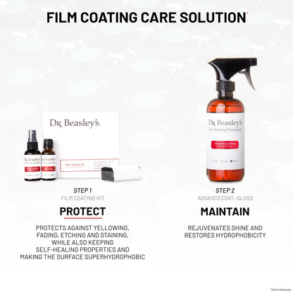 Dr. Beasley's Film Coating Kit