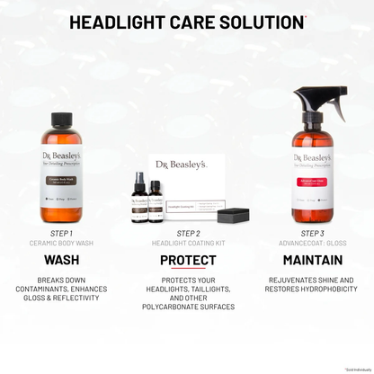 Dr. Beasley's Headlight Coating Kit