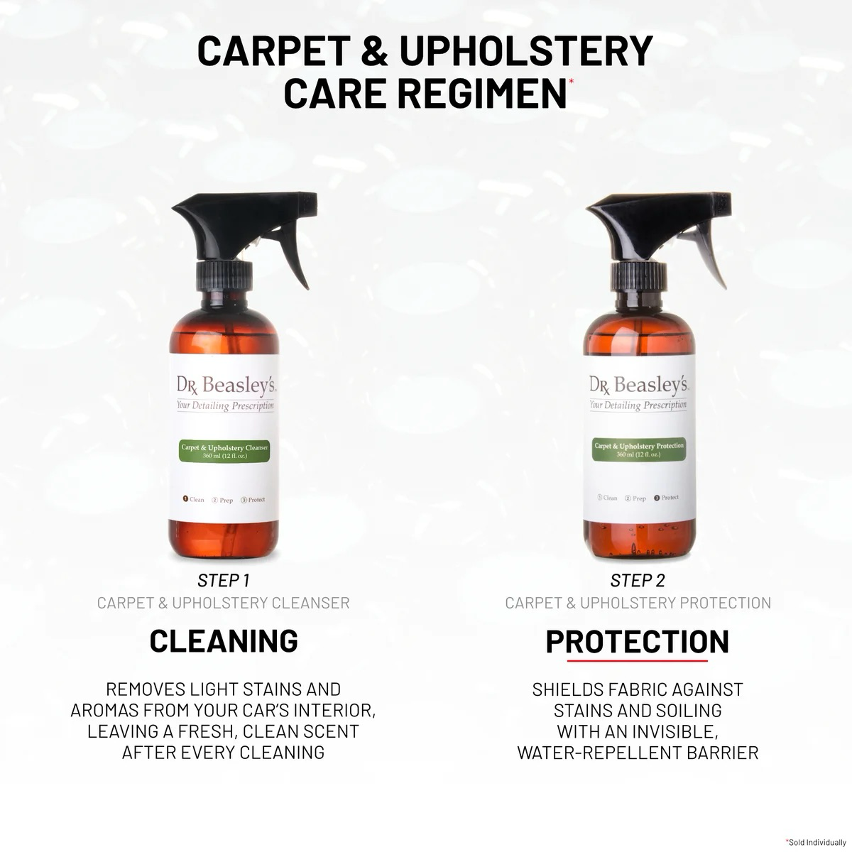 Dr. Beasley's Carpet & Upholstery Protection - 12oz