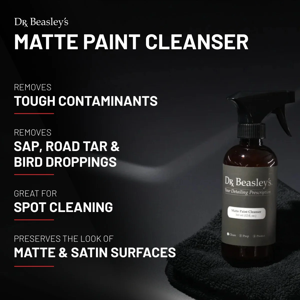 Dr. Beasley's Matte Paint Cleanser - 12 oz