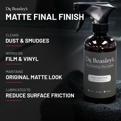 Dr. Beasley's Matte Final Finish - 12oz