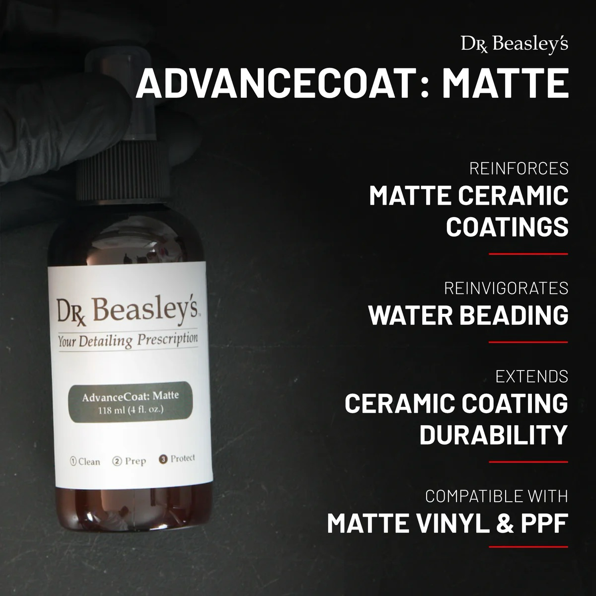 Dr. Beasley's AdvanceCoat: Matte - 12oz