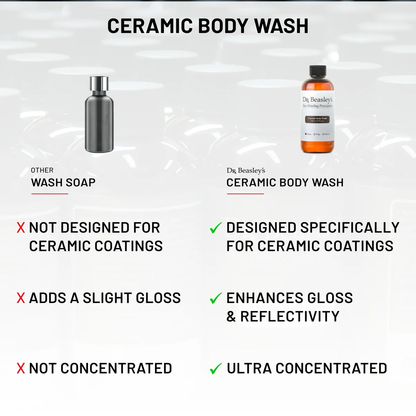 Dr. Beasley's Ceramic Body Wash - 12oz